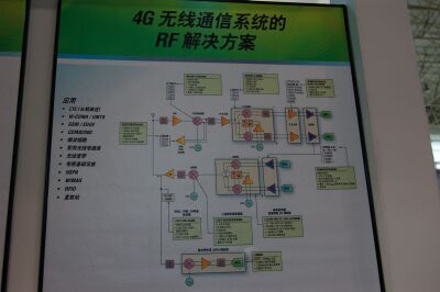 Linear�����������͹�ҵ�����г�����ȫ�߳��